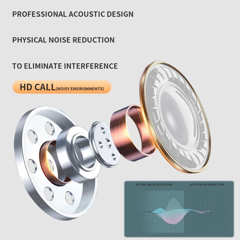 Fones de Ouvido Sem Fio Air Pro6 Tws com Controle de Toque Inteligente, Bluetooth 5.2, Fones de Ouvido Esportivos, Fones de Ouvido de Música para Todos os Smartphones. - TendTuddo