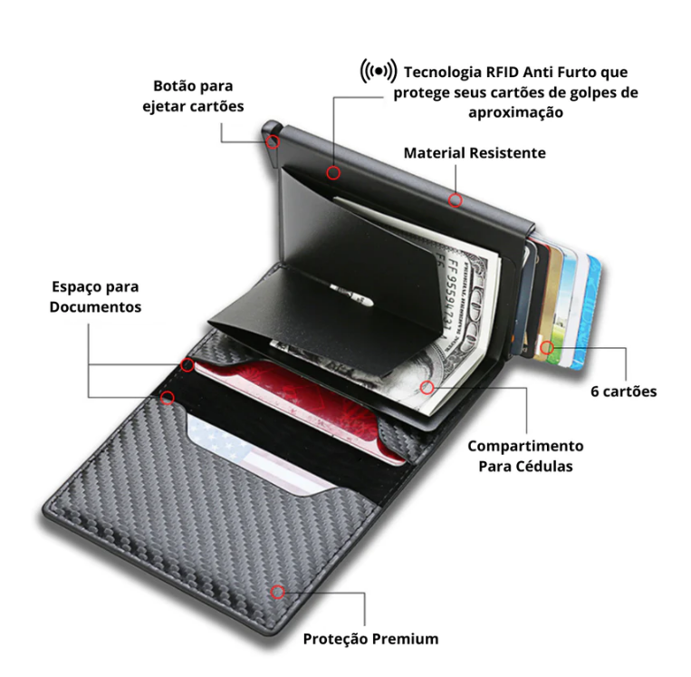 Carteira Carbon Cart - LUXURIOUS®