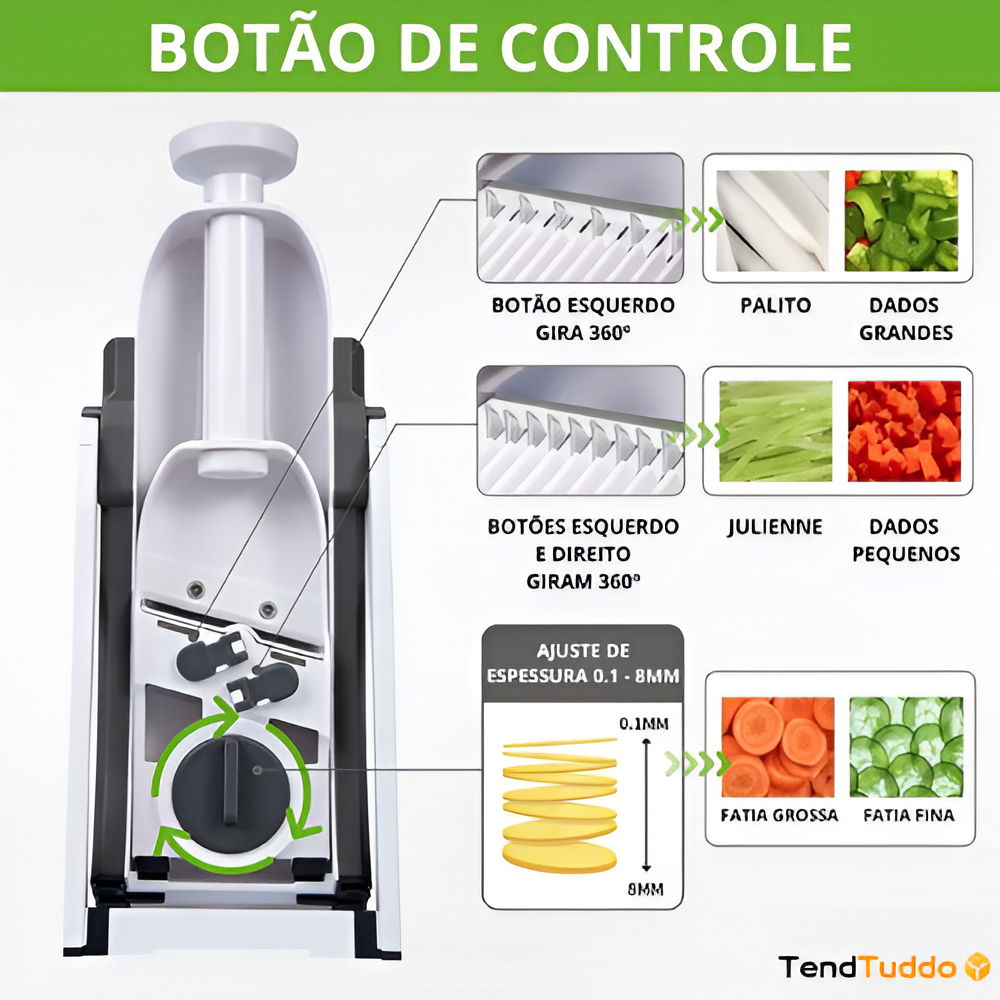 Fatiador Multifuncional 5 em 1 Original TendTuddo™ (Lançamento)